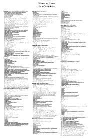 Updated Version Of Aes Sedai List Current As Of Jan 11 2011 On Twitpic Wheel Of Time Books Robert Jordan Fantasy Book Series