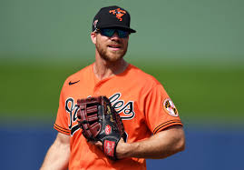 Get chris davis season stats on the baltimore orioles throughout the 2021 season. Esvm7qeep4uarm