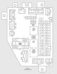 I am away from my 2000 grand cherokee and want to look at it. Rl 3592 Radio Wiring Diagram For 2000 Jeep Cherokee Sport Free Diagram