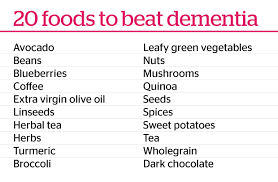 They're rich sources of nutrients—like folate, vitamin e, carotenoids, and flavonoids—that have been linked to lower risk of dementia and cognitive decline. 20 Foods To Eat To Beat Dementia And The Ones To Avoid Nz Herald