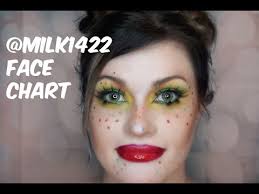 Fun Freckles Spring Milk1442 Face Chart Cotton T Video
