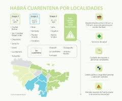 Catálogo de claves de entidades federativas, municipios y localidades / tabla de equivalencias. Con Cuarentena Escalonada Cerraran Mas De 130 000 Comercios En 15 Localidades