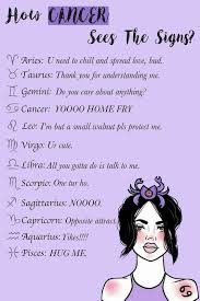 Read today's cancer daily horoscope brought to you by astrology answers. How Cancer Sees Other Signs Cancer Horoscope Today Facebook