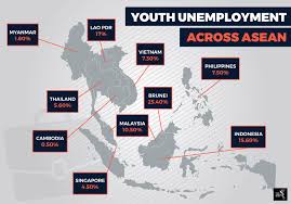 With global youth unemployment rate at an all time high of 12.6% 5 , the future of the youth of the world looks bleak at the best. Can Kuala Lumpur S Youth Find Jobs The Asean Post