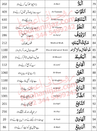 Pin On Quran Verses
