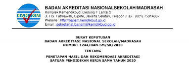 Pengumuman hasil seleksi administrasi cpns 2014 kementerian. Sk Penetapan Hasil Akreditasi Spk Tahun 2020 Pendidikan Kewarganegaraan Pendidikan Kewarganegaraan