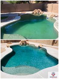 Don't know where to start? Pin On Pools