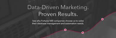 Results Driven Marketing Home Facebook