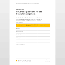 Unter einer auditfeststellung versteht man in diesem zusammenhang ein ergebnis aus der bewertung der gesammelten auditnachweise im hinblick auf die auditkriterien. Qualitatsmanagement Iso 9001 Kapitel 015 Business Wissen De
