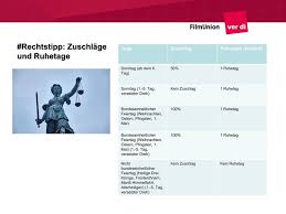 Bei einführung des mindestlohnes von 8.50 euro(vorher 6.50 mit nachtzuschlag 20%) wurde der nachtzuschlag gestrichen. Zuschlage Ver Di