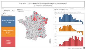 Achat barcelone croissance d' une m¿tropole à prix bas sur rakuten. Covid Donnees Hospitalieres Metropole Data Gouv Fr