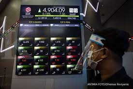 Rekomendasi saham dibuat berdasarkan harga penutupan pasar kamis kemarin, ketika ihsg ditutup dengan terkoreksi tipis 0,18% ke level 5.933,69. Ihsg Rekomendasi Saham Hari Ini Senin 13 7 Buy Ctra Asri Lpkr Sell Elsa