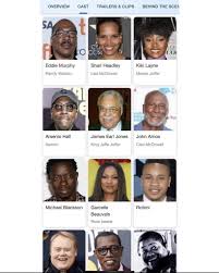 These are universal themes. here, a look back at the rest of the cast as the sequel coming 2 america streams on. Davido Makes It On The Coming To America 2 Cast List