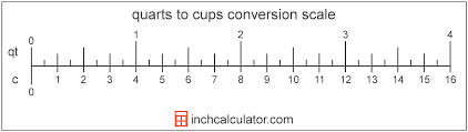 Cups To Quarts Conversion C To Qt Inch Calculator
