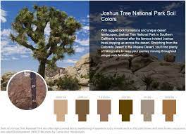 Joshua Tree National Park Soil Colors Soils Of Joshua Tree National Park Are Desert Landscaping Munsell Color System Joshua Tree National Park