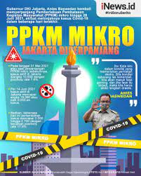 Selama ppkm mikro ini di jakarta ini, akad nikah dan resepsi di gedung pertemuan atau hotel hanya diizinkan maksimal tamu 30 orang atau 25 persen dari kapasitas tempat. Infografis Ppkm Mikro Dki Jakarta Diperpanjang Hingga 28 Juni