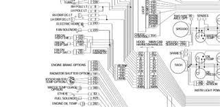 This truck never came with jake brakes but i found what i think is jake brake connectors under the hood and they plug on the jake brakes plug. Supermiller 1999 379 Wire Schematic Jake Brake Supermiller 1999 379 Wire Schematic Jake Brake 377 1999 Peterbilt 379 Wiring Diagram Supermiller Wiring Diagrams With Regard To 1999 Peterbilt 379 Peterbilt 379 Wiring Schematic And Diagrams