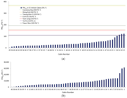 Check spelling or type a new query. Https Pdfs Semanticscholar Org 87dc 7f2f49d61d70708df204a776f9e4a5ae4051 Pdf