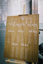 6 to 7 months out; 3 Month Timeline How To Plan A Wedding In Three Months