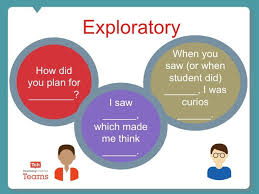 These Sentence Stems Allow You To Explore Deeper What You See In The Clip Use These To Help You Frame Your Fe Teaching Channel Sentence Stems Accountable Talk