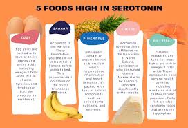 There is no food that can directly affect serotonin levels. Foods That Increase Serotonin Levels Revive Recovery Detox