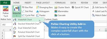 peltier peltier tech chart utility