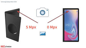Samsung Galaxy View2 2019 SM-T927A ...