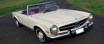Get savings on old mercedes for sale. We Buy Classic Mercedes Benz Cars We Buy All Type Of Classic Cars