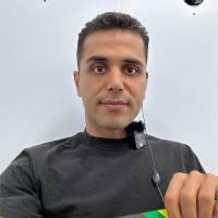 100+ "Shirk" profiles