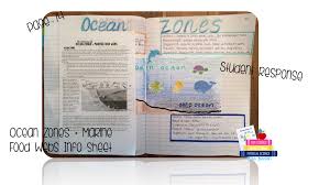 If you scroll down the page, you will find reading passages and question sets that test you at an 8th grade reading level. Science With Mrs Barton Making Your Learning Our Priority In 8th Grade Science