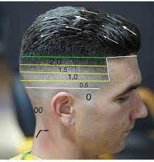 A blunt haircut is going to give your hair the appearance of being a little thicker. Pin On Jvnj