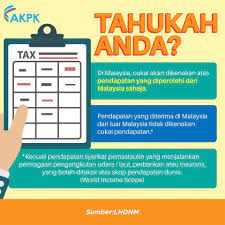 Cukai ini akan digunakan bagi membantu pembangunan negara seterusnya dapat dikembalikan kepada rakyat semula. Bukan Agensi Kaunseling Dan Pengurusan Kredit Akpk Facebook