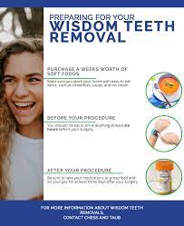 After the removal of wisdom teeth, you have to be careful and avoid food which may cause infection. Emergency Dentist Wisdom Teeth Extraction Services In Jenkintown Pa