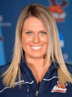 Meghan Power's Instagram, Twitter & Facebook