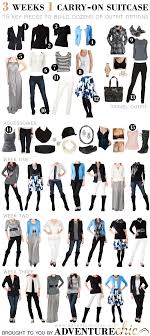Traveling Fall Travel Wardrobe Fashion Capsule Wardrobe