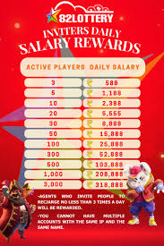 82Lottery - 🎉 Exciting News! 🎉 Introducing our Daily Pay... | Facebook