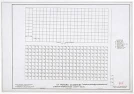 The land for the cemetery was purchased may 8, 1857 by bishop lefevere of the diocese of detroit from andrew as noted in the history of st. St Peters Cemetery F Lewiston Me