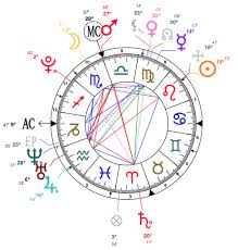 Leo Kylie Jenners Personal Horoscope And New Babys Astrology