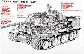Trotz der starken verzerrung durch das extreme. Tank Wallpaper And Background Image 1399x900
