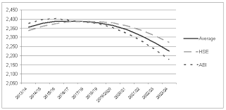 Scheme, which shall be along the lines of the mesothelioma compensation scheme recently introduced in jersey; 2