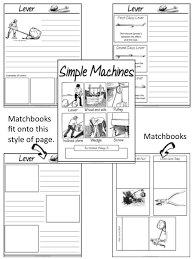 Free Simple Machines Notebooking Pages Matchbooks Simple Machines Teaching Science Simple Machines Unit