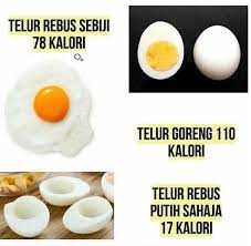 Pilih menu kaya serat dan vitamin, serta minum air kosong secukupnya. Joy Love Fit Kalori Sebutir Telor Sebutir Hok Rebus Facebook