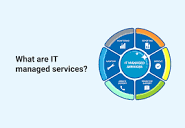 What are IT managed services? Everything you need to know | PDQ