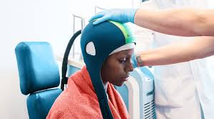 Image result for Local Cold Therapy