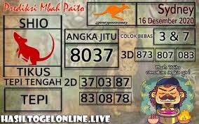 Prediksi Togel Sydney 16 Desember 2020 Sydney Taiwan 11 Desember