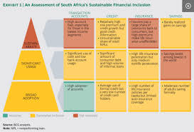 Facts Figures Improving Financial Inclusion In South Africa