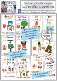 Affichage se repérer dans l'espace Marie Milo