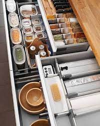 Kitchen Storage Solutions Interior Reviews Ikea Kitchen Organization Kitchen Inspirations Ikea Drawer Organizer
