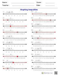 7 6 systems of inequalities worksheet from system of inequalities worksheet, source:slideshare.net. Solving Inequality Equations Worksheet Pdf Tessshebaylo