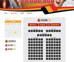 Keluaran Togel Belgium Pool Di 2020